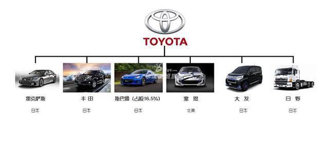 汽车品牌日语单词，探寻日本车坛的魅力与智慧