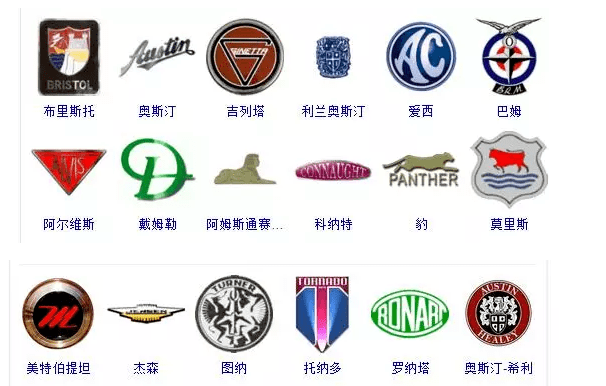 汽车品牌标志简图