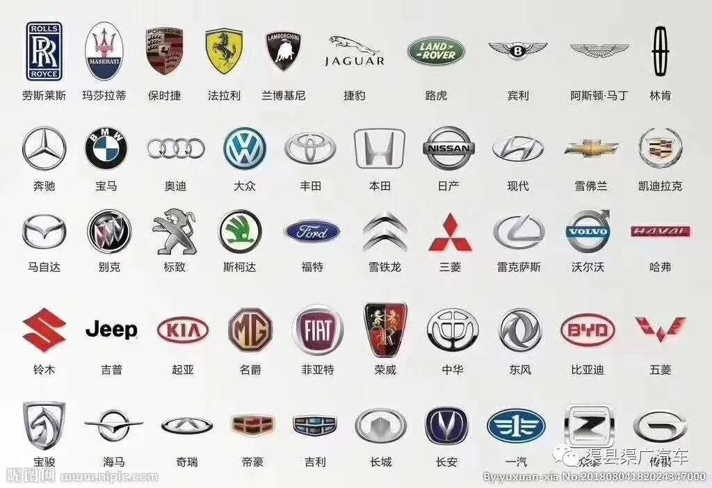 汽车品牌logo印章，品牌形象的传承与创新