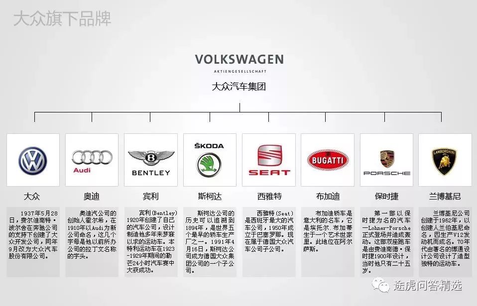 汽车品牌介绍案例，全球知名汽车品牌探访与分析