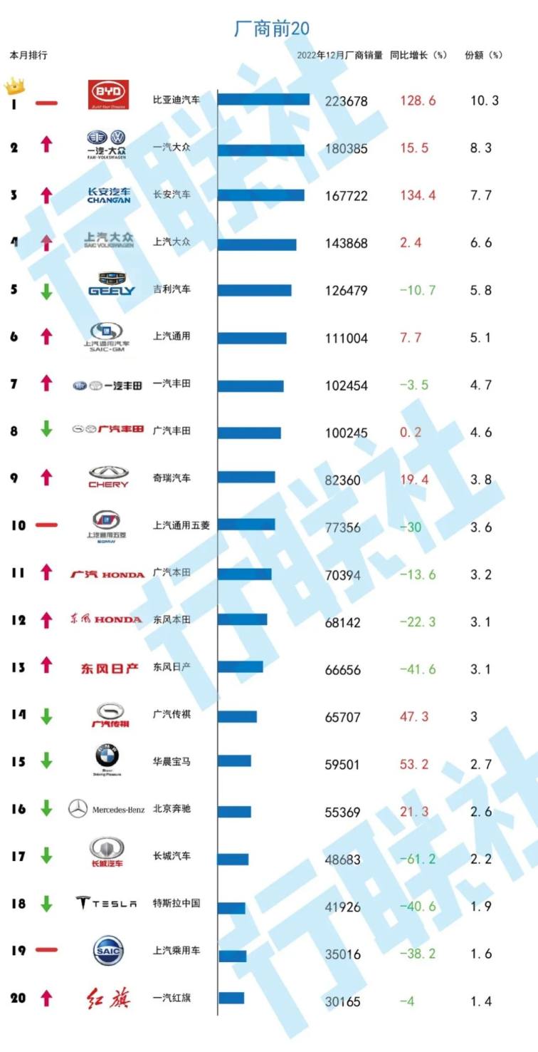 江门汽车品牌销量分析，市场竞争激烈，国产车崛起