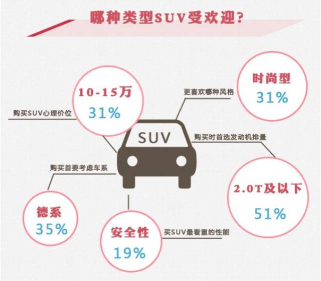 汽车品牌好用实惠，购车时你不可忽视的关键因素