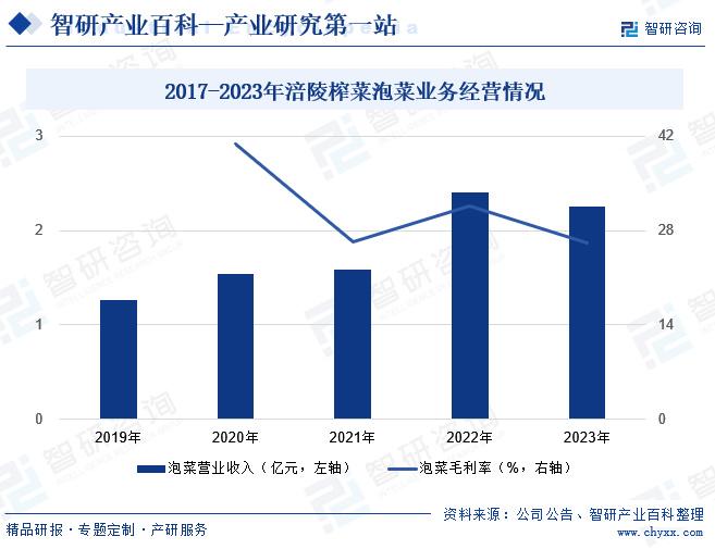 珠海汽车品牌加盟，探寻成功之道与市场前景分析