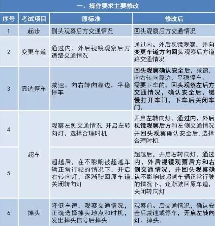 珠海汽车品牌加盟，探寻成功之道与市场前景分析