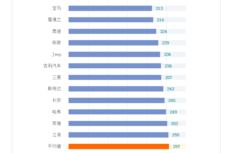 汽车品牌膜排名，权威指南揭示最佳选择