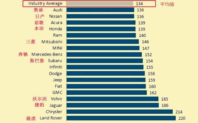 汽车品牌膜排名，权威指南揭示最佳选择