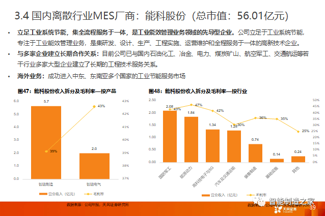 全球视野下的海外汽车品牌策略研究与展望