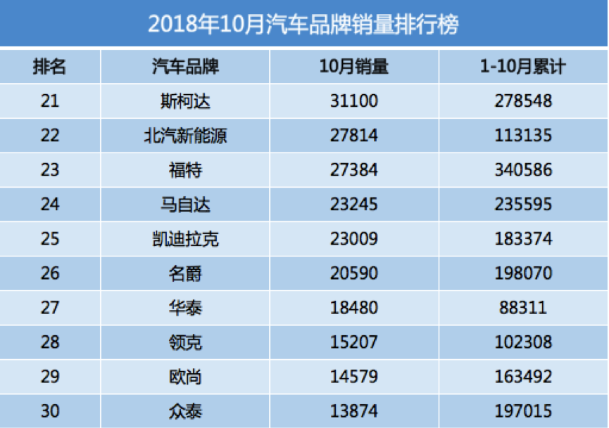 汽车品牌榜销量，揭秘全球最受欢迎的汽车品牌及其背后的故事