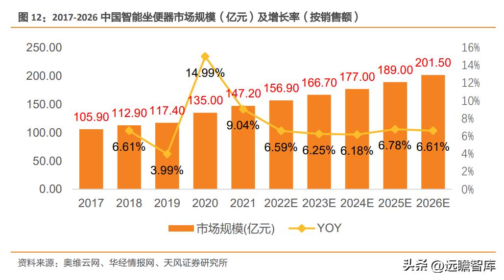 汽车品牌关系，东风，崛起的中国力量