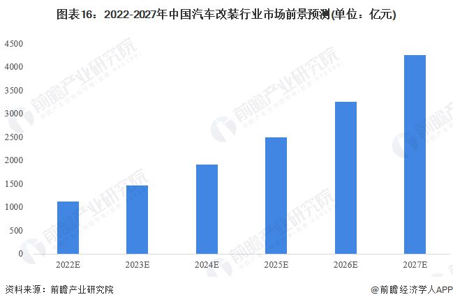 全球汽车品牌全景解析，历史、发展与竞争格局