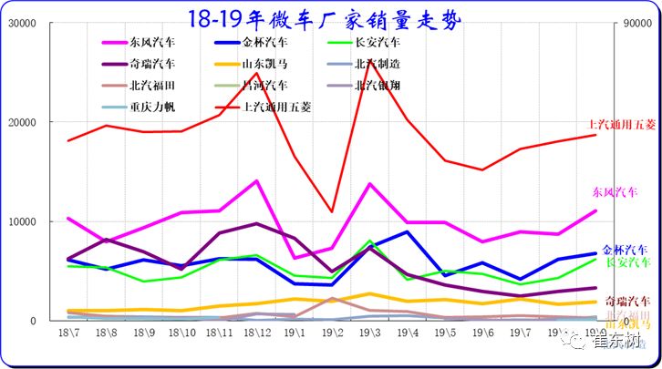 天津汽车品牌销量分析，市场趋势与竞争格局