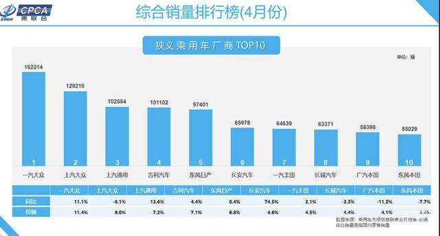 嘉兴汽车品牌销量分析，市场竞争激烈，国产品牌逐渐崛起