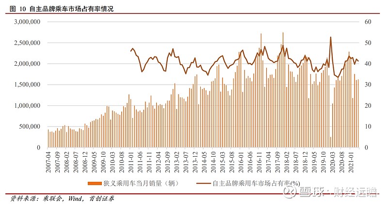 全球汽车品牌股价波动，一场充满挑战与机遇的较量