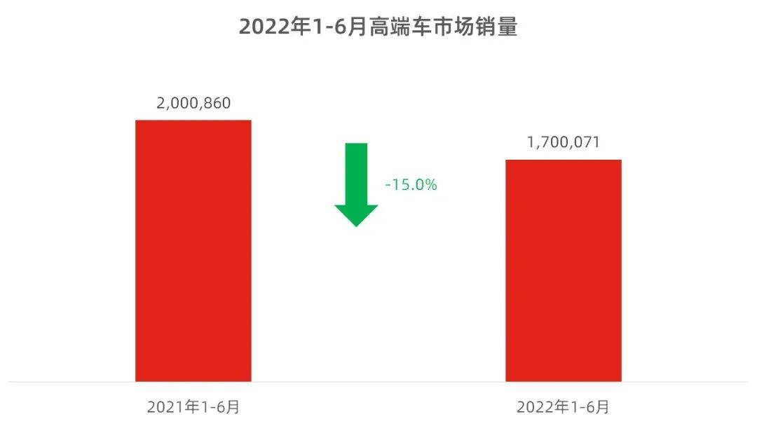 汽车品牌涨势图片，一场视觉盛宴中的市场繁荣