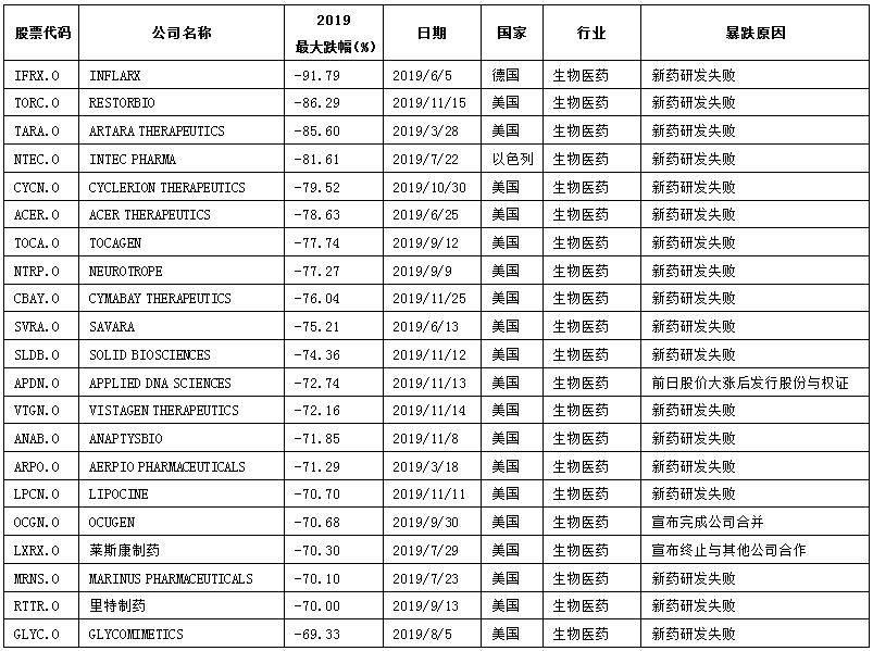 美股汽车品牌的崛起与衰落，一场商业竞争的反思