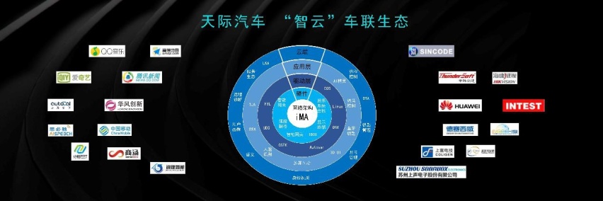 天胜汽车品牌，重塑豪华与科技的完美融合