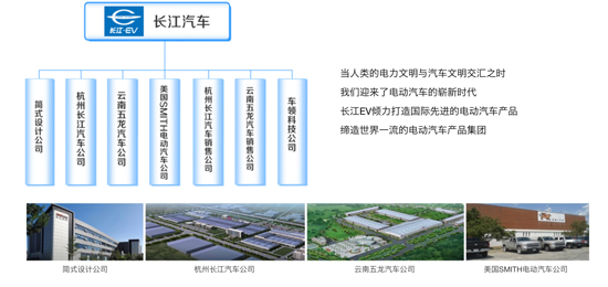 长江汽车，百年品牌，创新未来