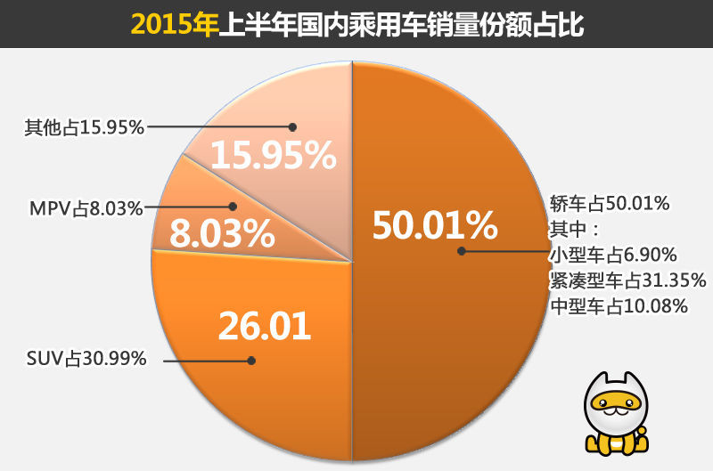 各大汽车品牌缺点分析，揭秘汽车市场的不足之处