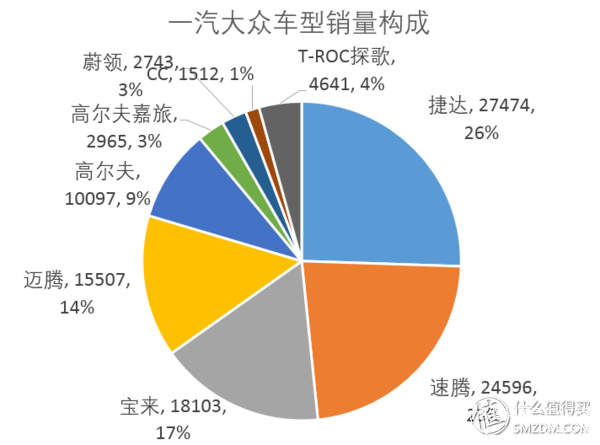 汽车品牌2比，深度分析豪华与实用的完美结合