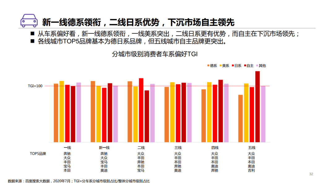 汽车品牌销售周期，洞察市场动态与消费者需求的变化