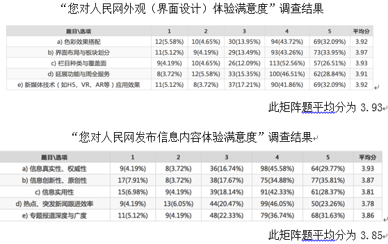 汽车品牌SWOT方案