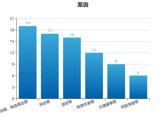 汽车品牌复购，解析复购现象背后的原因