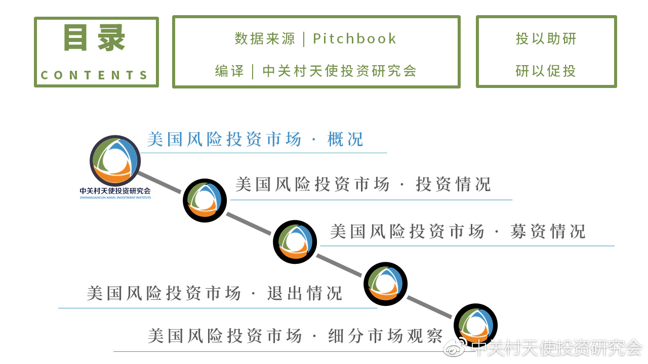 汽车品牌美股，投资与风险管理