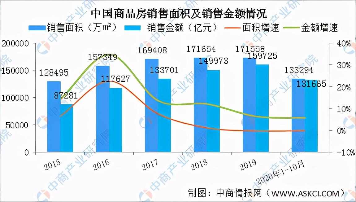 2015汽车品牌规划，挑战与机遇并存