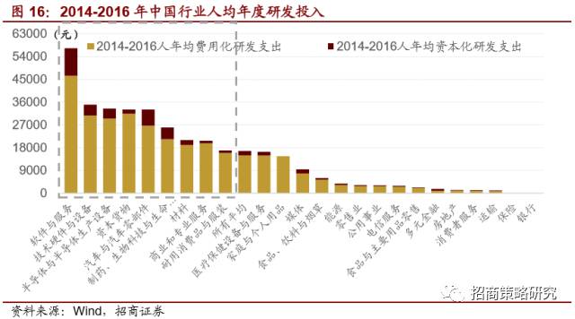 未来汽车品牌分类，重塑行业格局与创新趋势