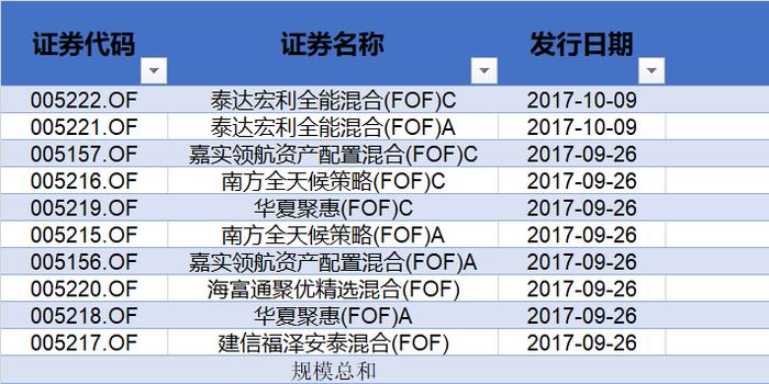 汽车品牌企业名字，决定一切的关键因素