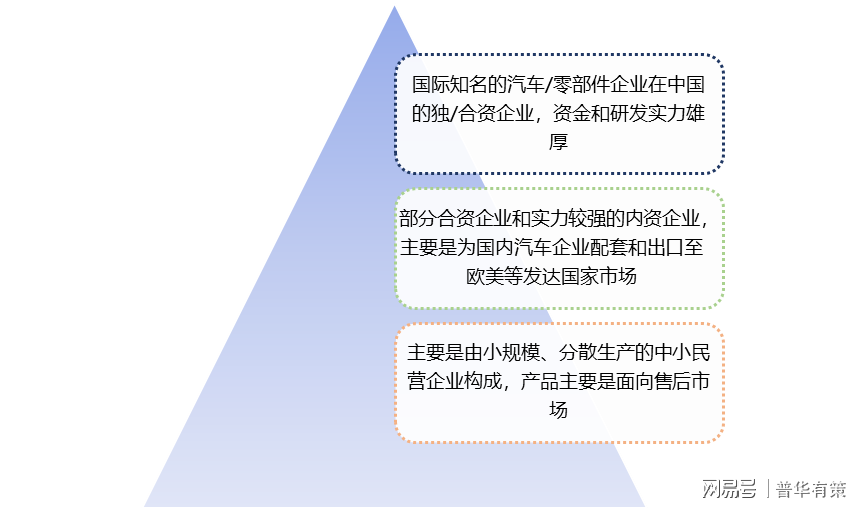 汽车品牌保护策略，构建竞争优势与维护市场秩序