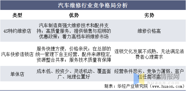 汽车品牌保护策略，构建竞争优势与维护市场秩序