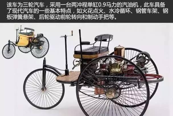 回顾历史汽车品牌的崛起与发展，1886年至今的演进之路