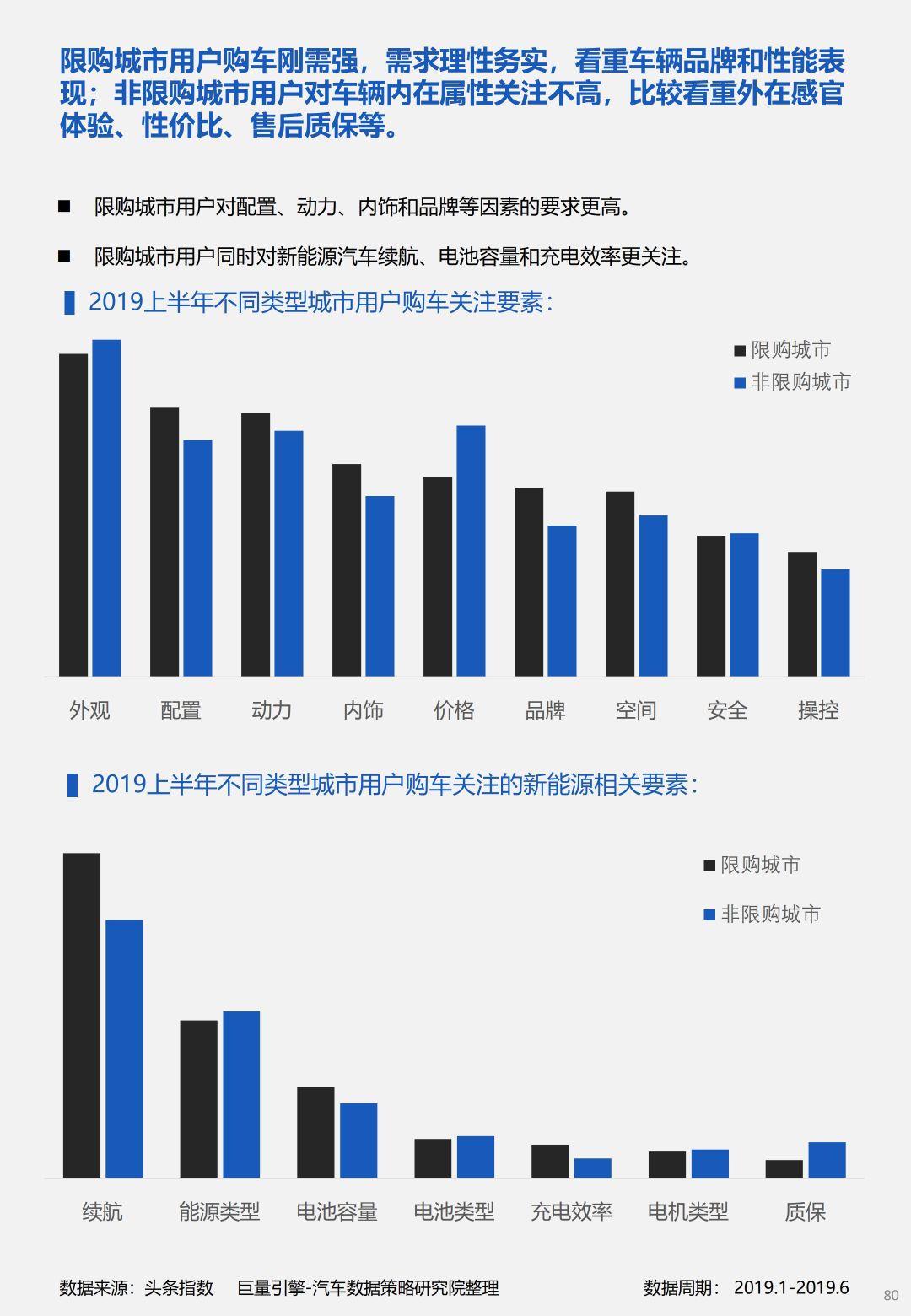 汽车品牌科技研究，探索行业前沿与未来发展趋势