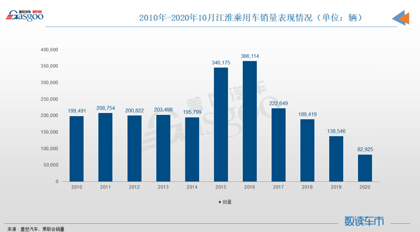 大众汽车品牌市值的崛起与影响