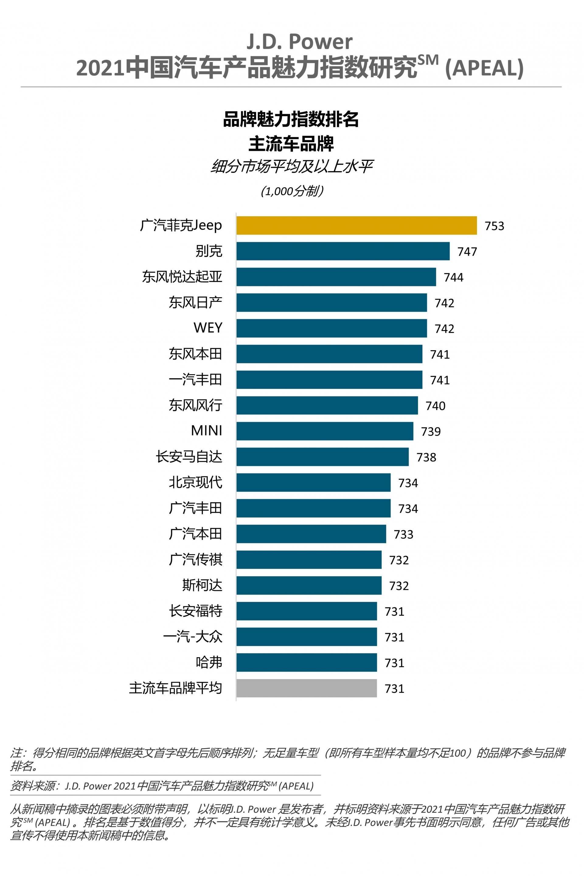 汽车品牌特点app:揭秘各大品牌的独特魅力与优势