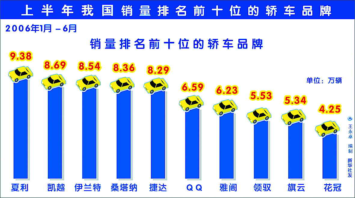 汽车品牌媒体关系，塑造品牌形象与提升市场竞争力的关键