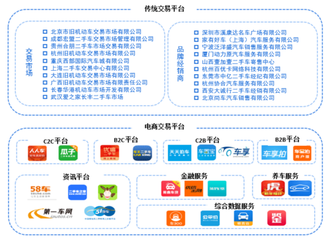  地产与汽车品牌的对比分析，一场商业领域的创新与竞争