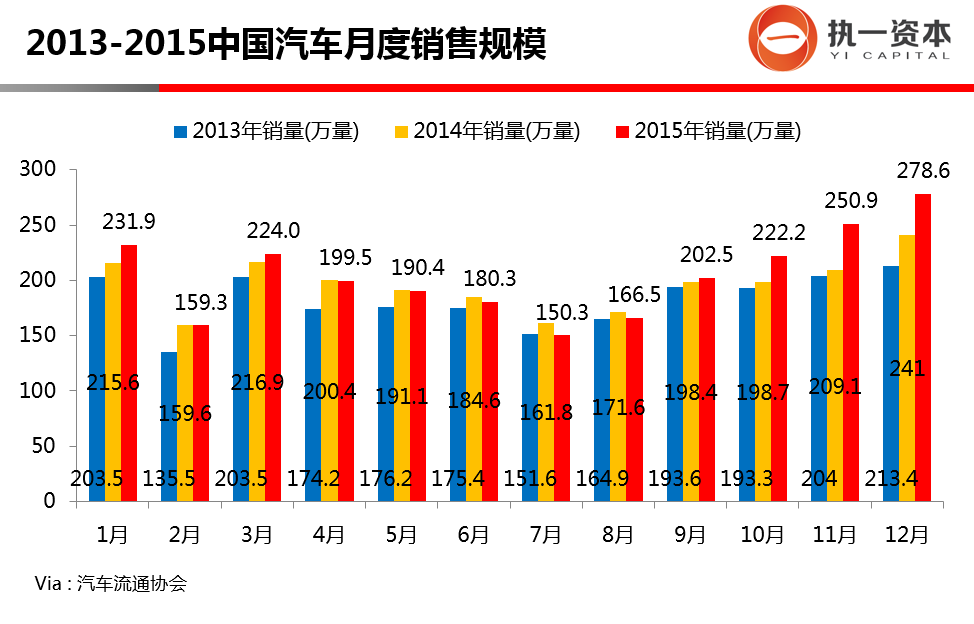  地产与汽车品牌的对比分析，一场商业领域的创新与竞争