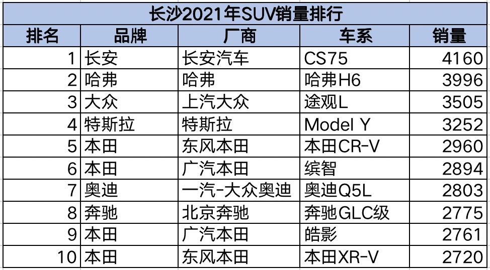 汽车品牌递属，从豪华到平民，探究各大品牌的起源与发展