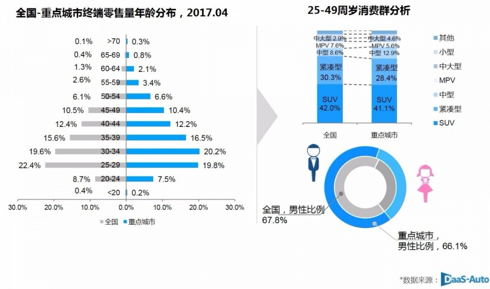 全球主流充电汽车品牌及其市场表现分析