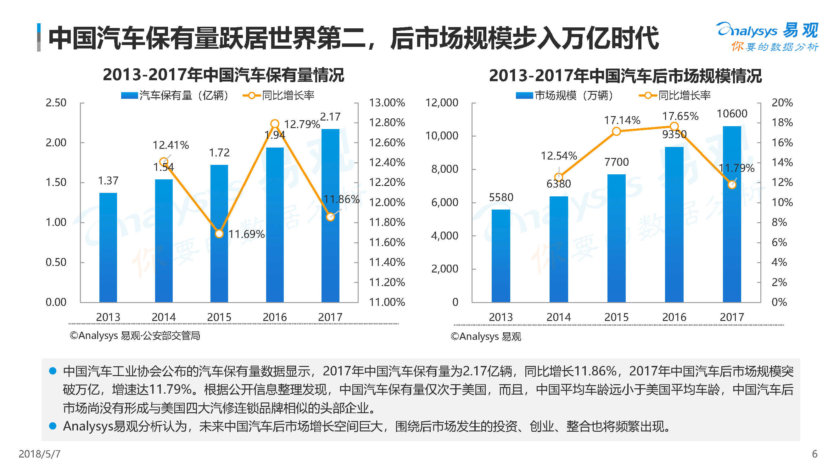 全球主流充电汽车品牌及其市场表现分析