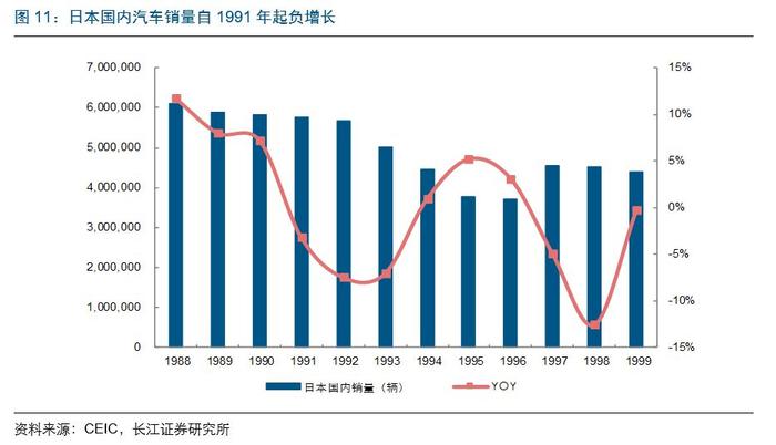 日本右翼汽车品牌，挑战与机遇并存的市场竞争格局