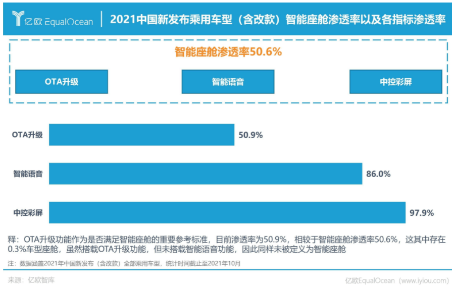 汽车品牌系统优化，提升竞争力的关键策略