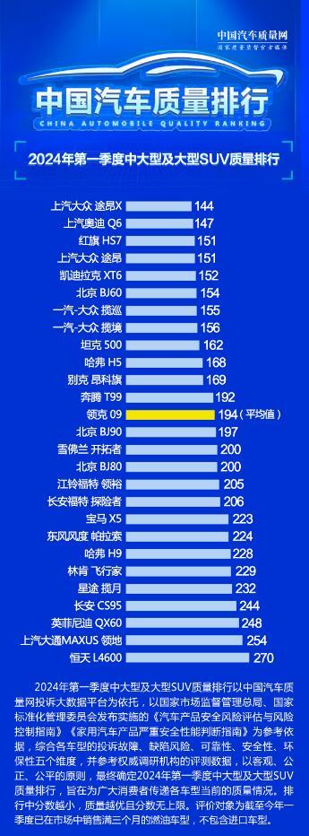 汽车品牌参数大全，全面了解各大品牌实力与性能