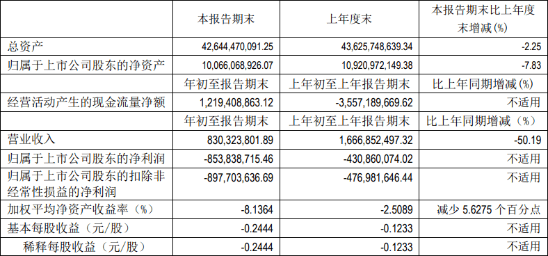 高端汽车品牌亏损背后的深层次原因与启示