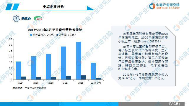 汽车品牌素质高，引领行业发展趋势，提升消费者购车体验