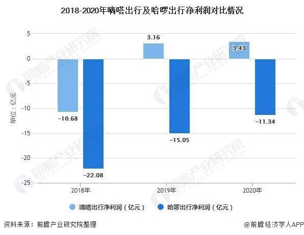 全国汽车品牌分类，多元化市场下的竞争格局