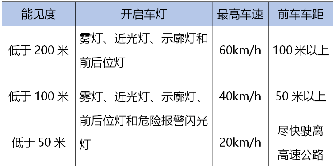 汽车品牌的属性，从传统到创新的转变