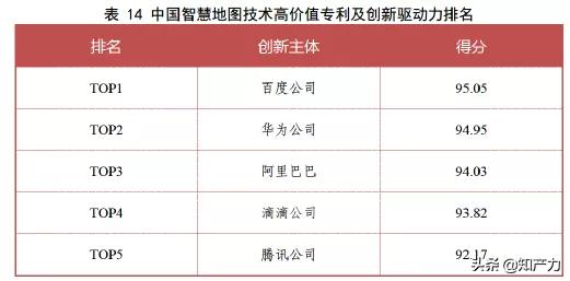 汽车品牌专利申请，保护创新技术，提升竞争力